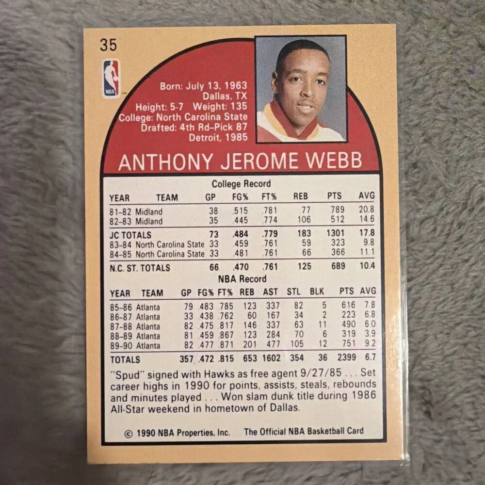 1990-91 NBA Hoops - Spud Webb #35